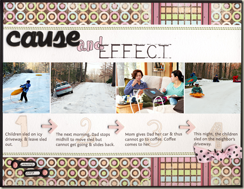 Digital products to use on your hybrid scrapbook pages