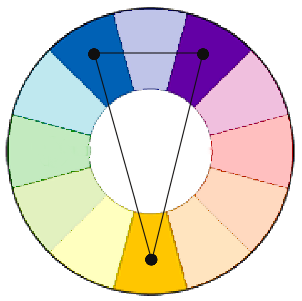 Split Single Color Wheel Simple Example ColorWheelSplit | Scrapbooking Ideas & Layout Design