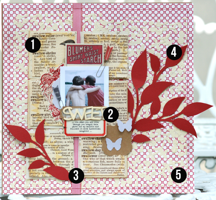 Creative European Scrapbooking Inspiration