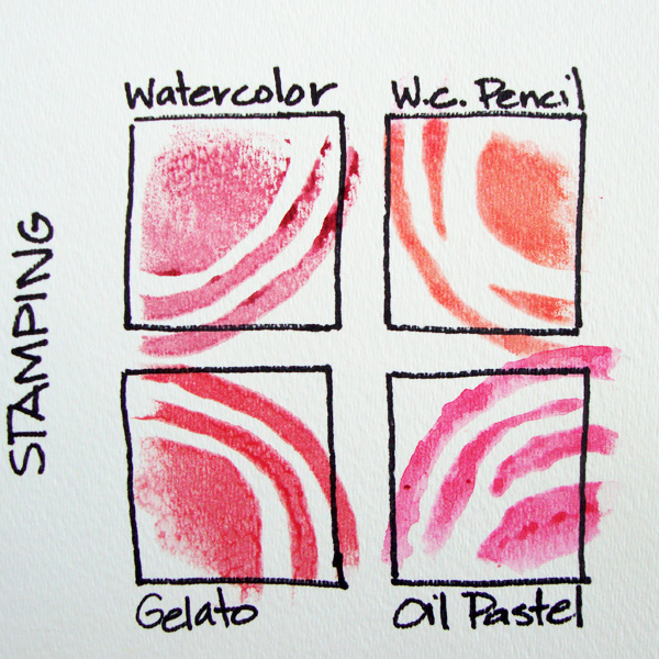 Compared: Water-Soluble Mediums